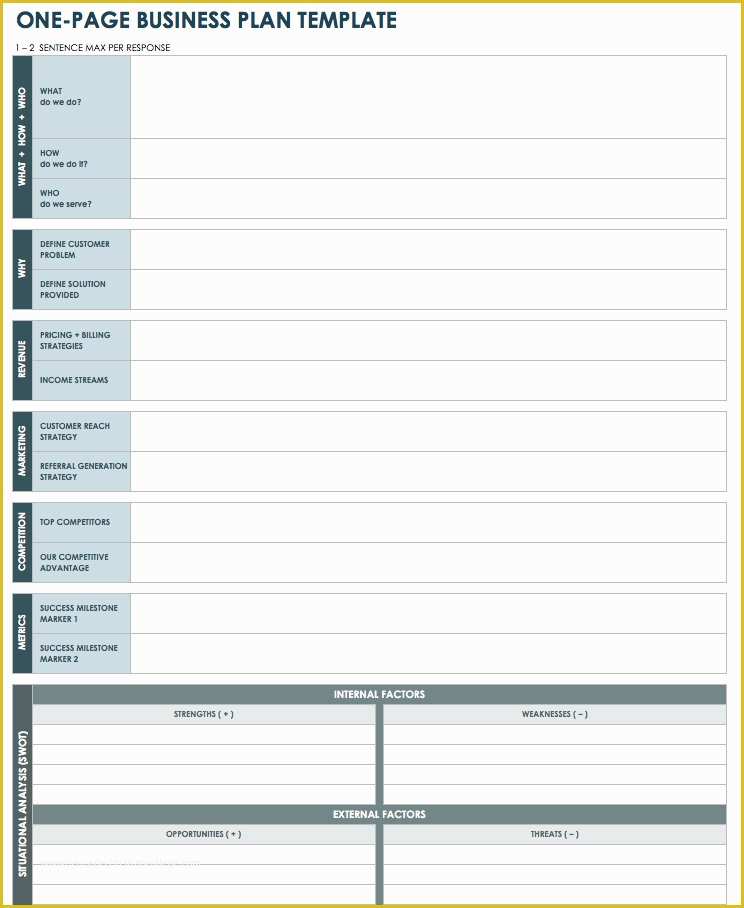 One Page Business Plan Template Free Of Free Startup Plan Bud &amp; Cost Templates