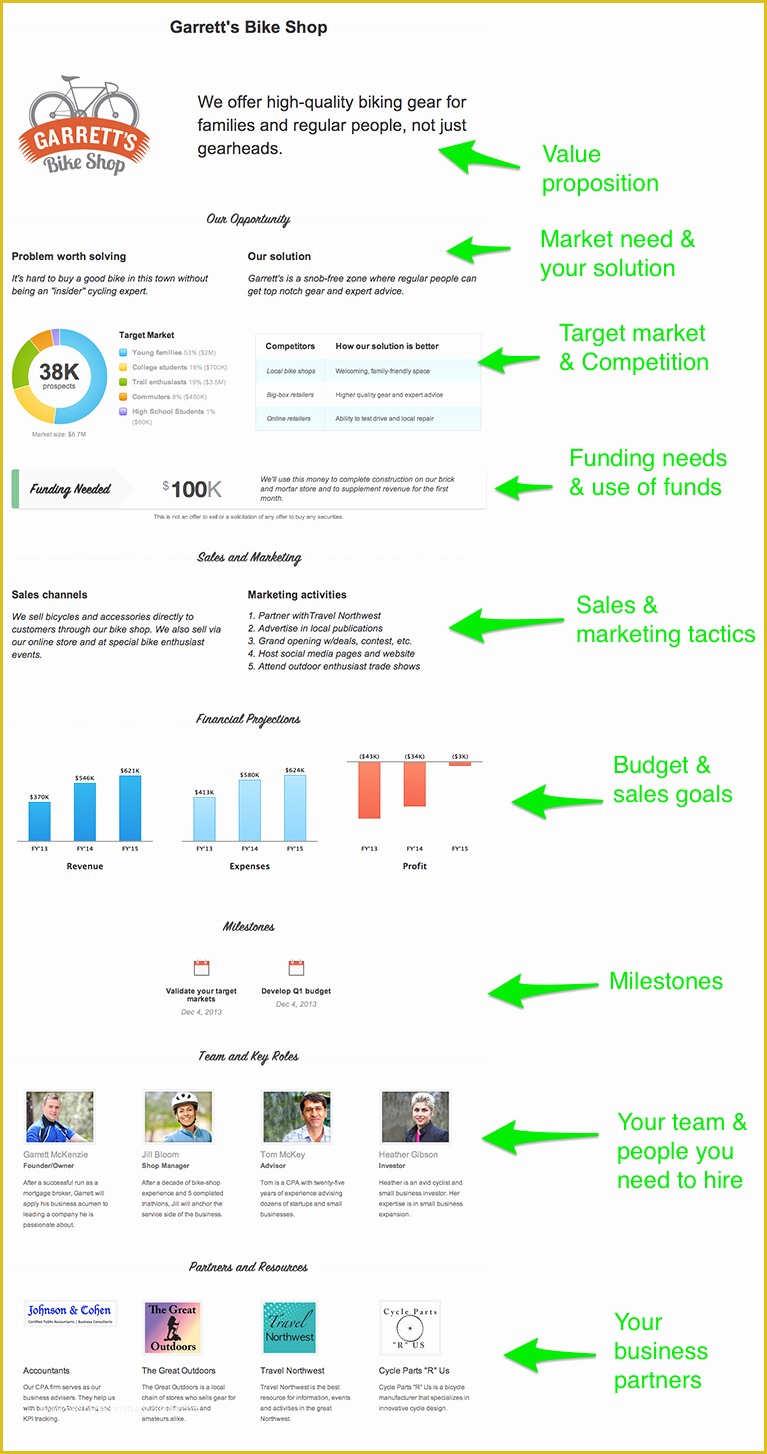 One Page Business Plan Template Free Of How to Write A Business Plan In Under An Hour