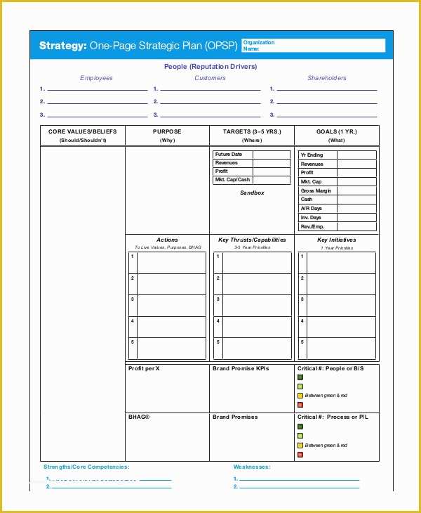 One Page Business Plan Template Free Of Strategic Plan Template 10 Free Word Pdf Documents