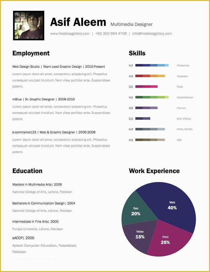 One Page Resume Template Free Of Cv Multimedia Designer Hire Me