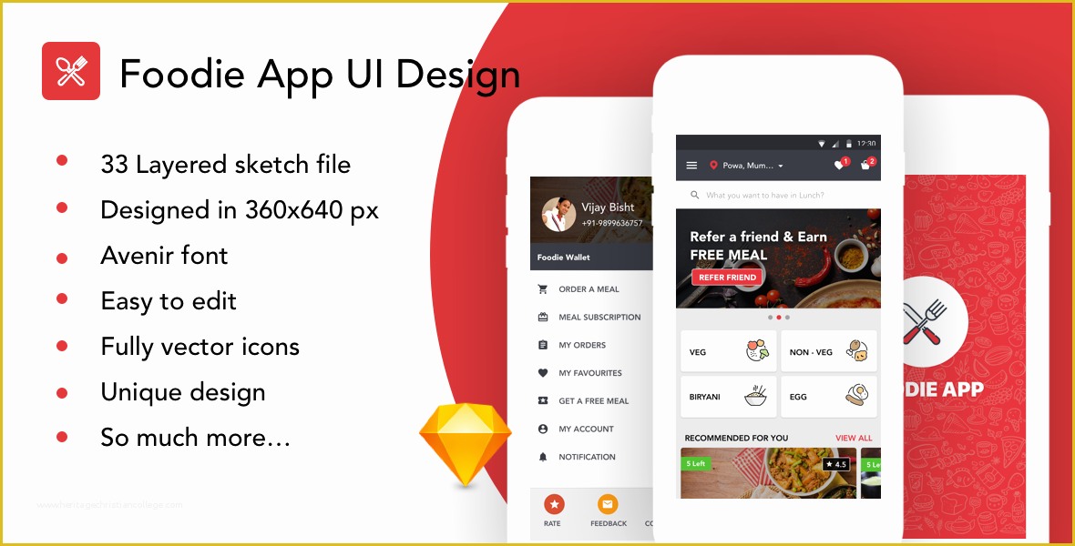 Online Food ordering Website Templates Free Download Of Foo Food order App Ui Kit by Alternatedesign