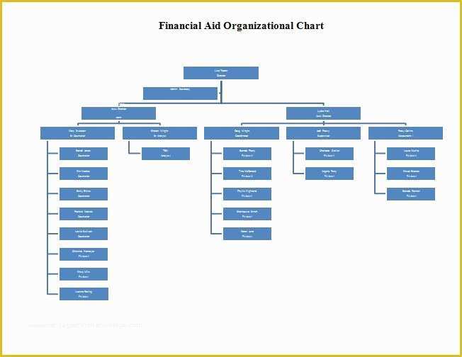 Org Chart Free Templates Excel Of 40 organizational Chart Templates Word Excel Powerpoint