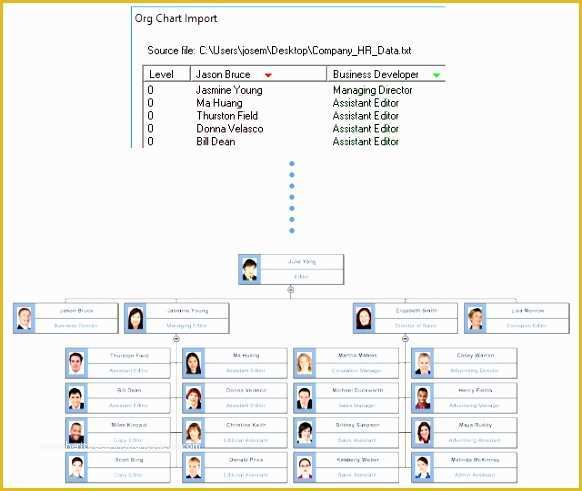 Org Chart Free Templates Excel Of 5 Chart Templates for Excel Exceltemplates Exceltemplates