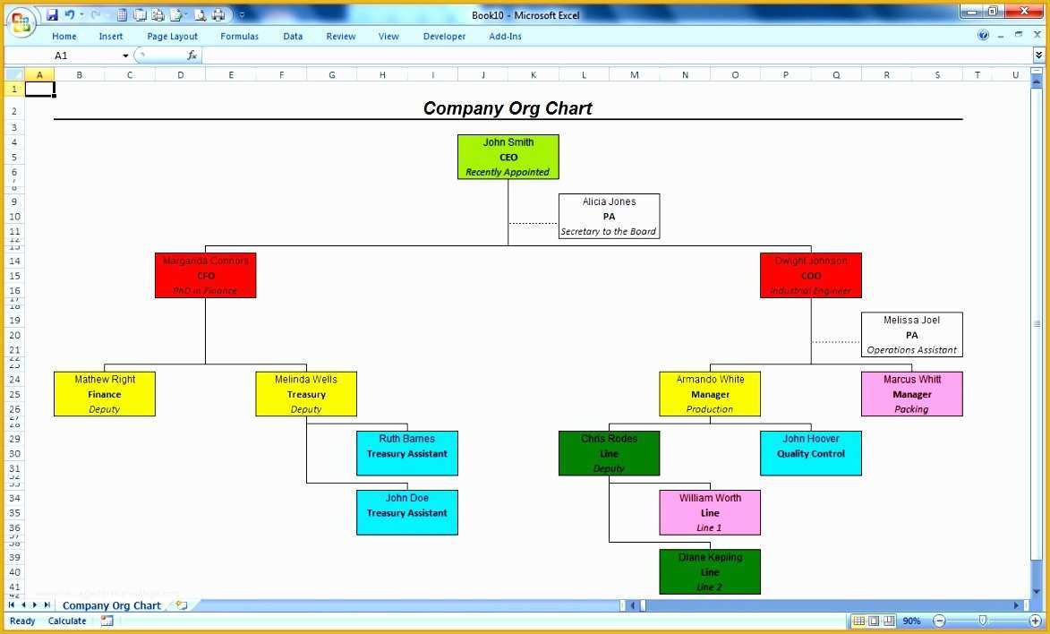 Org Chart Free Templates Excel Of 5 Excel organizational Chart Template Exceltemplates