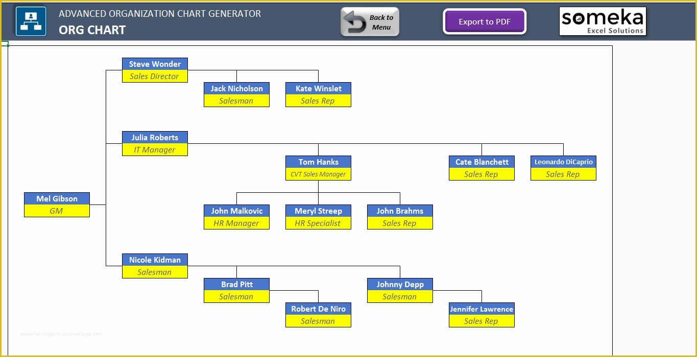 Org Chart Free Templates Excel Of Automatic org Chart Maker Advanced Version Excel Template