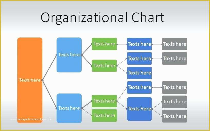 Org Chart Free Templates Excel Of organogram Template Excel Excel organizational Chart Free