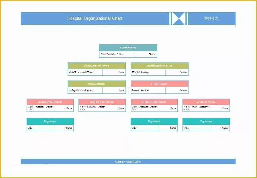 Excel Organizational Chart Template Free Downloads