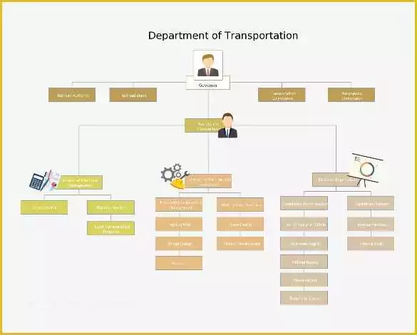 Organizational Chart Template Free Download Excel Of Chart Template 61 Free Printable Word Excel Pdf Ppt