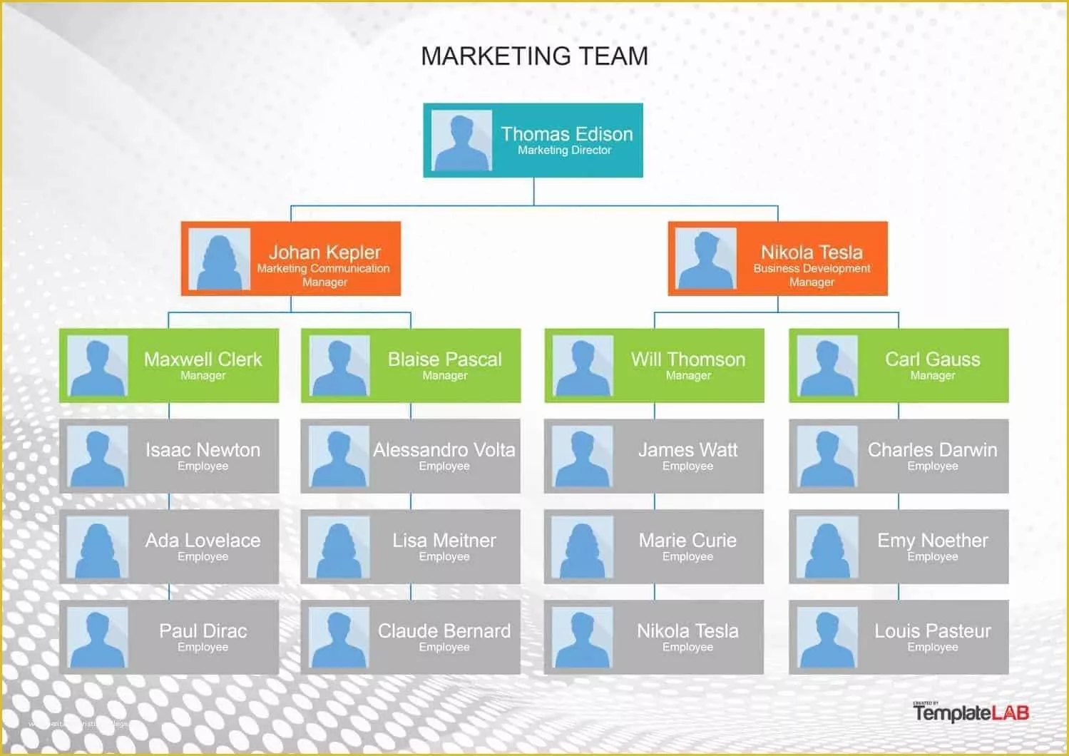 Organizational Chart Template Free Download Excel Of Nice organization Chart Template Free S 40