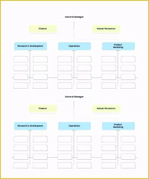 Excel Organizational Chart Template Free Downloads