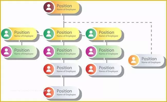 Organizational Chart Template Free Download Of organization Chart Template organization Structure Chart