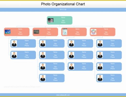 Organizational Chart Template Free Download Of organizational Chart Examples and Templates