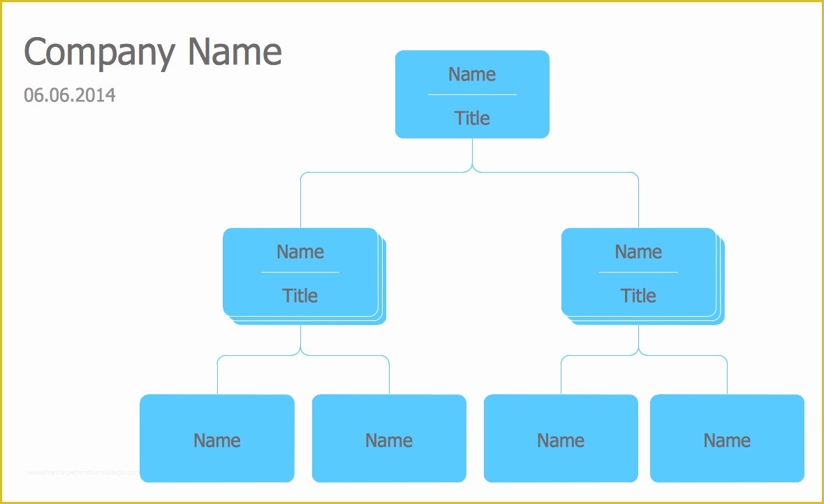 Organizational Chart Template Free Download Of organizational Chart Templates