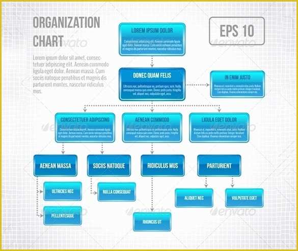 Organizational Flow Chart Template Free Of 30 Flowchart Templates Free Word Excel Ppt formats