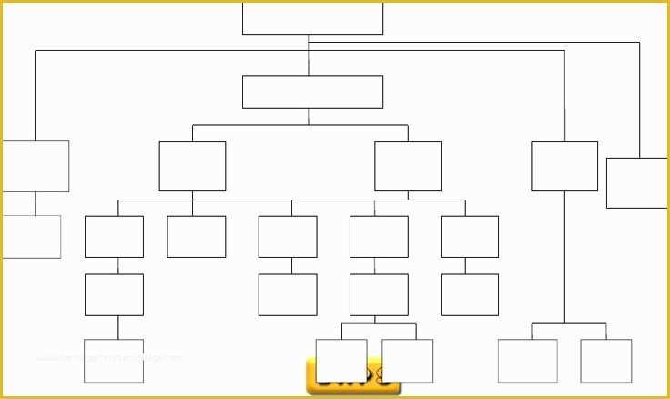 Organizational Flow Chart Template Free Of Flowchart Templates for Word