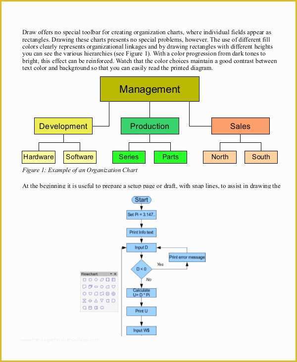 Organizational Flow Chart Template Free Of organizational Chart 9 Free Word Pdf Documents