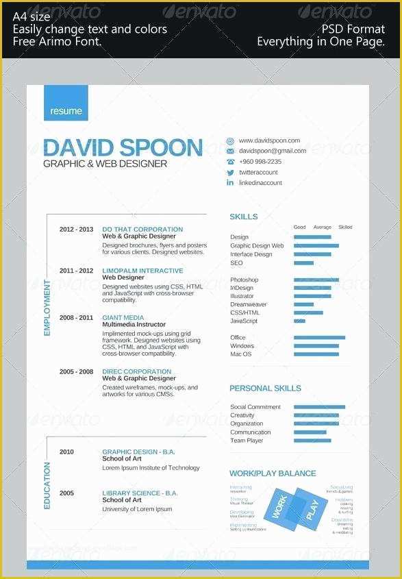 Pages Resume Templates 2017 Free Of Working Man Creative Free Resume Templates for Designers