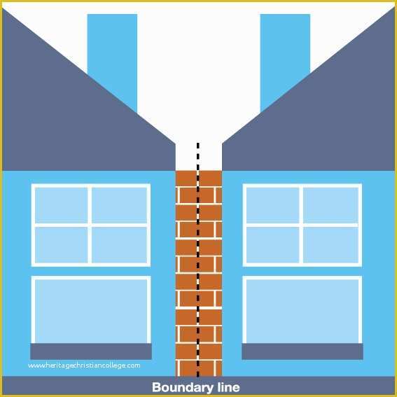Party Wall Agreement Template Free Of Party Wall Agreement Template Chimney Breast Removal when