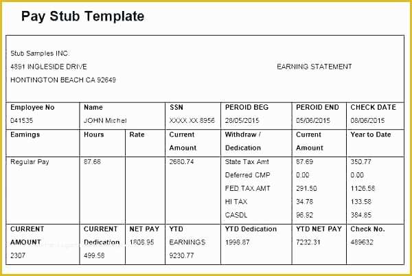Payroll Check Template Free form Of Blank Check Stub – Lesquare