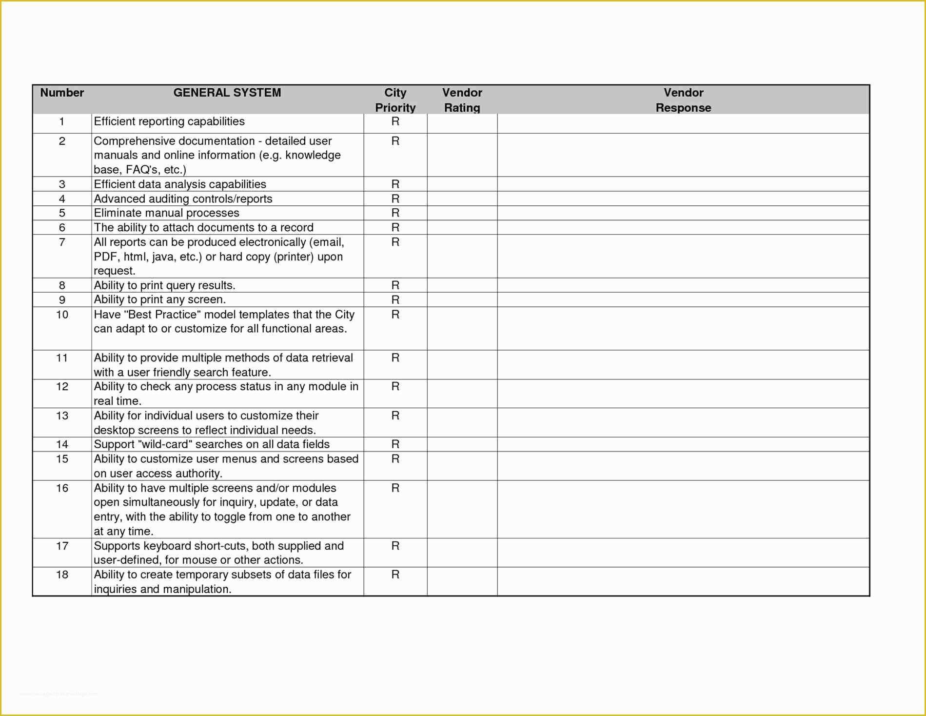 Payroll Check Template Free form Of 5 Payroll Sign Off Sheet ...