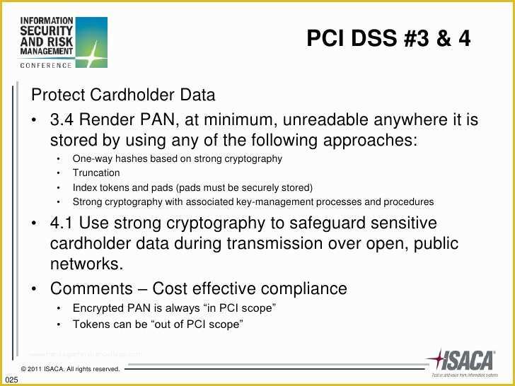 Pci Compliance Policy Templates Free Of Download Pci Dss Policy Template – Free Template Design