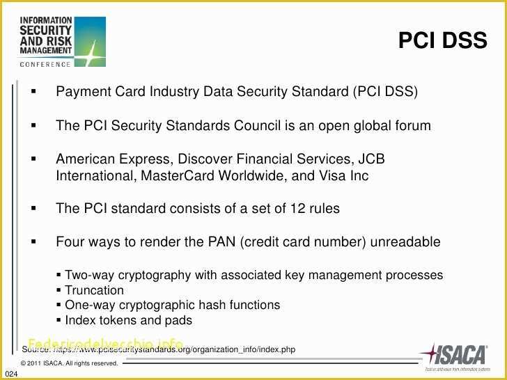 Pci Compliance Policy Templates Free Of Download Pci Dss Policy Pci Compliance Policy Templates Free Of Download Pci Dss Policy