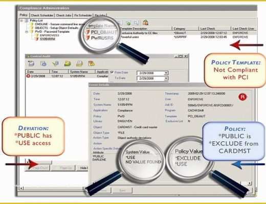 Pci Compliance Policy Templates Free Of Enforcive Enterprise Security