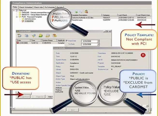 Pci Compliance Policy Templates Free Of Enforcive Enterprise Security