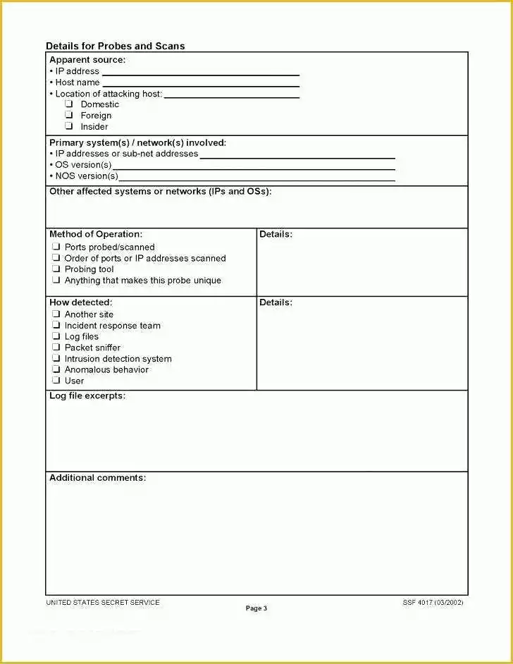 Pci Policy Templates