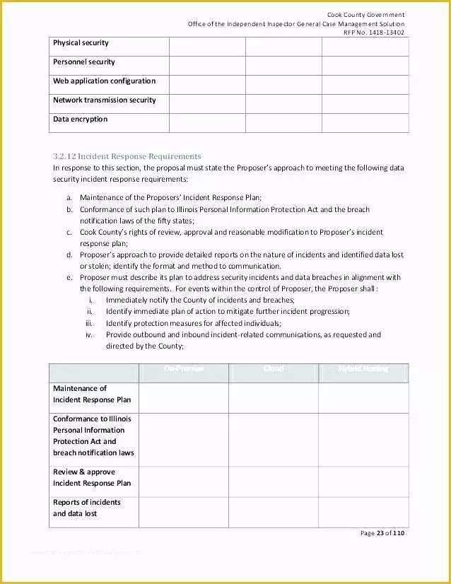 Pci Compliance Policy Templates Free Of Pci Incident Response Plan Template – Btcromaniafo