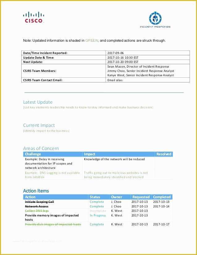 Pci Compliance Policy Templates Free Of Pci Incident Response Plan Template – Btcromaniafo