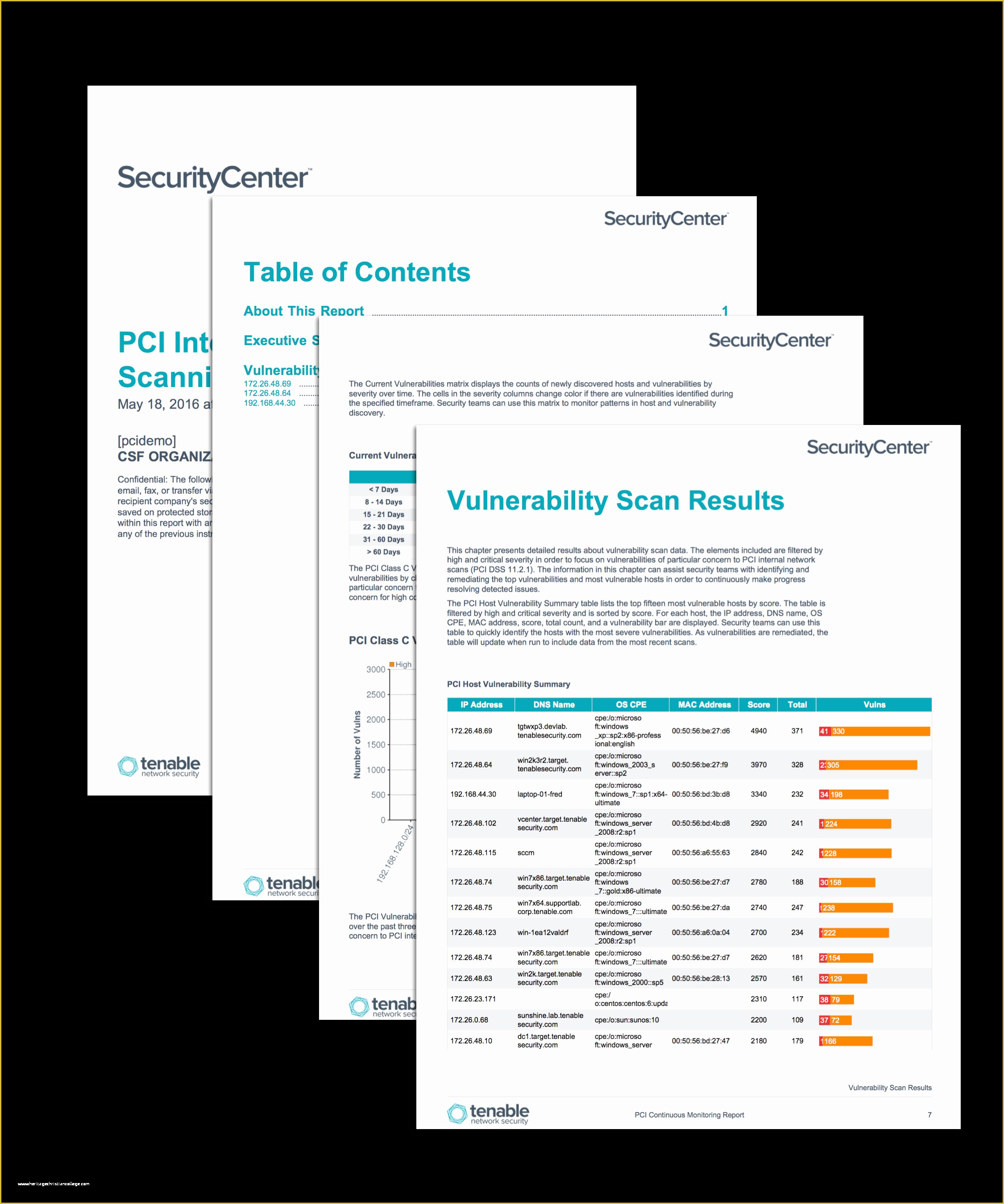 Pci Compliance Policy Templates Free Of Pci Internal Vulnerability Scanning Report Sc Report