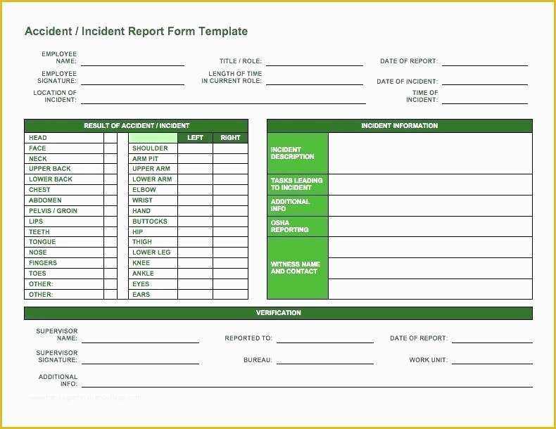 Pci Compliance Policy Templates Free Of Pci Pliance Letter Ideas Collection for Pci Pliance