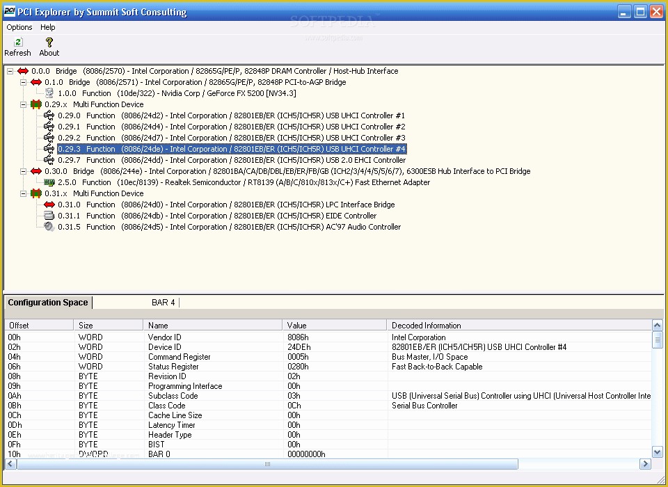 Pci Compliance Policy Templates Free Of Pci Policies Download Zo Epolitical