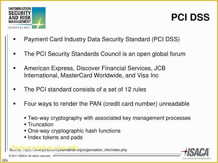 Pci Security Policy Template Free Of Download Pci Dss Policy Template – Free Template Design