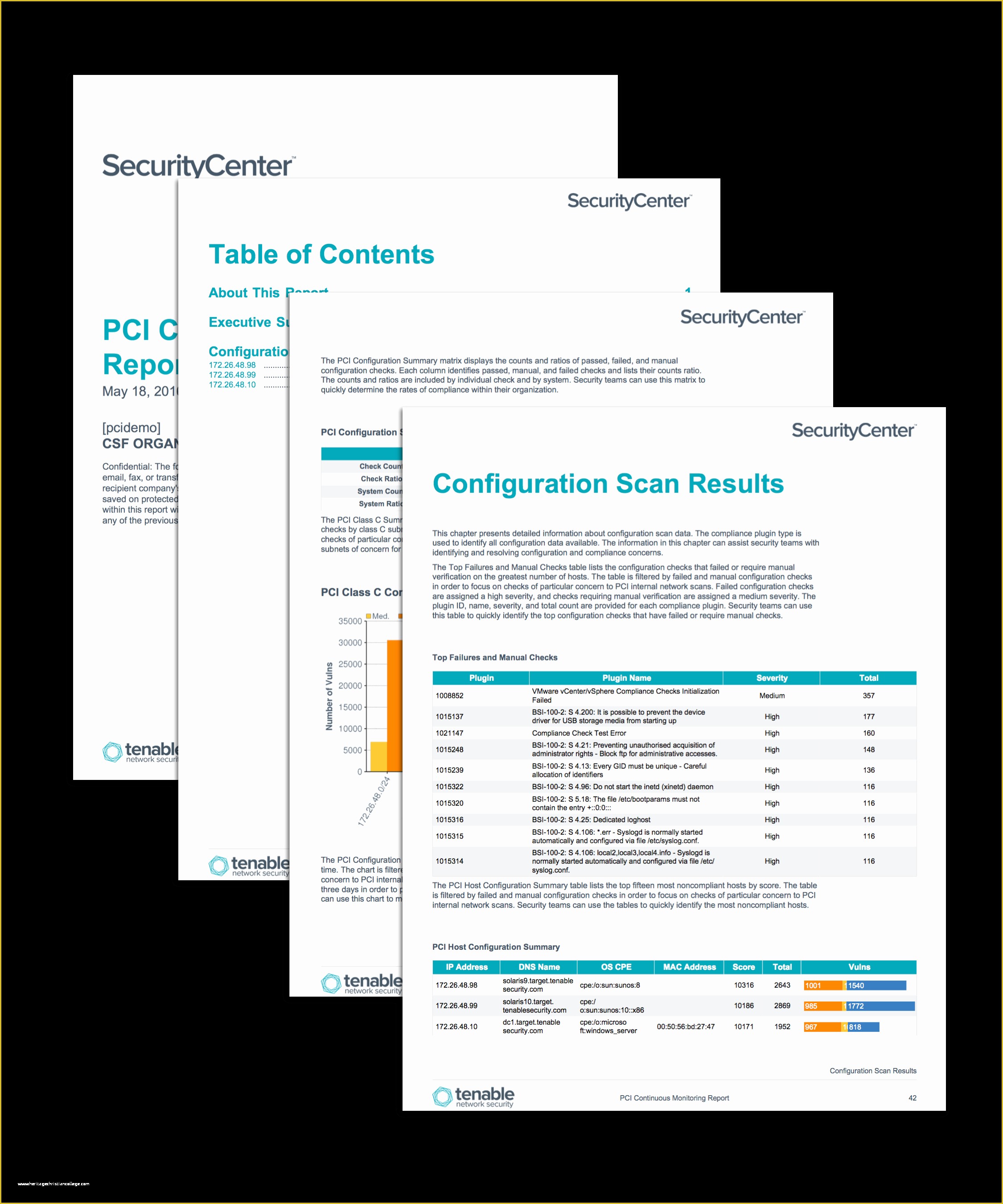 Pci Security Policy Template Free Of Pci Configuration Audit Report Sc Report Template