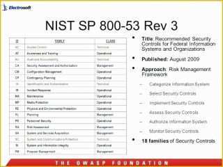 Pci Security Policy Template Free Of Pci Dss Incident Response Plan Pci Security Policy Template Free Of Pci Dss Incident Response Plan