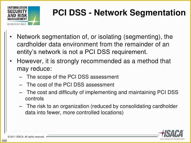 Pci Security Policy Template Free Of Pci Dss Security Policy Template New Risk Management