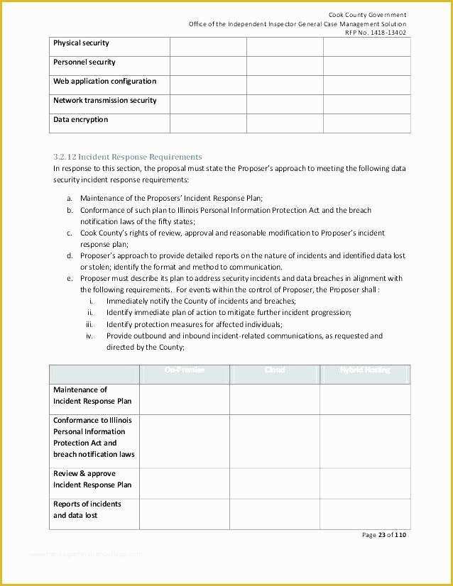 Pci Security Policy Template Free Of Pci Incident Response Plan Template – Btcromaniafo