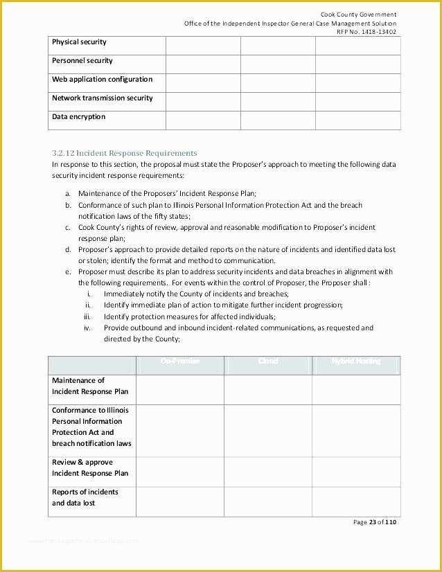Pci Security Policy Template Printable Templates Pci Security Policy Template Printable Templates