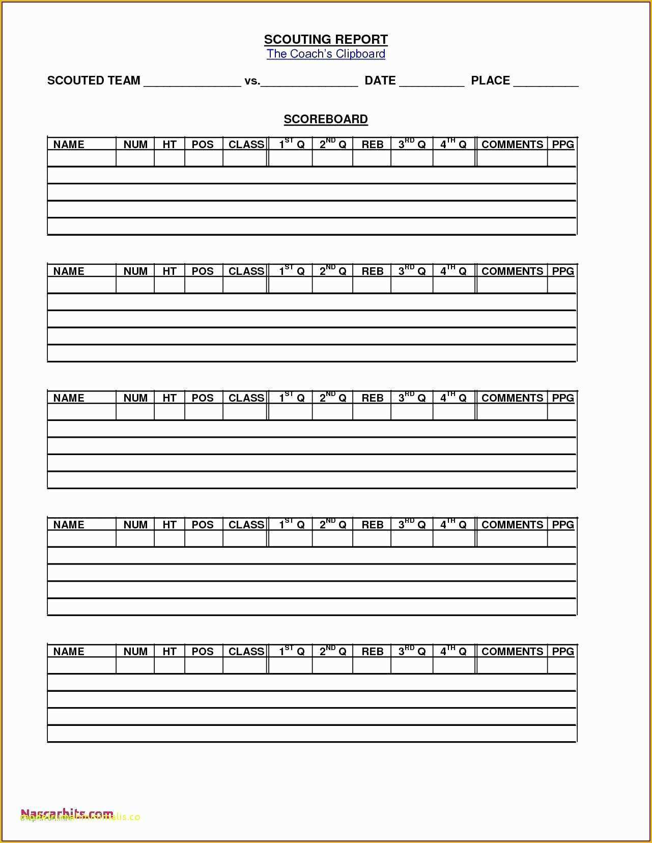 Pci Security Policy Template Free Of Security Report Template or Sales and Marketing Report