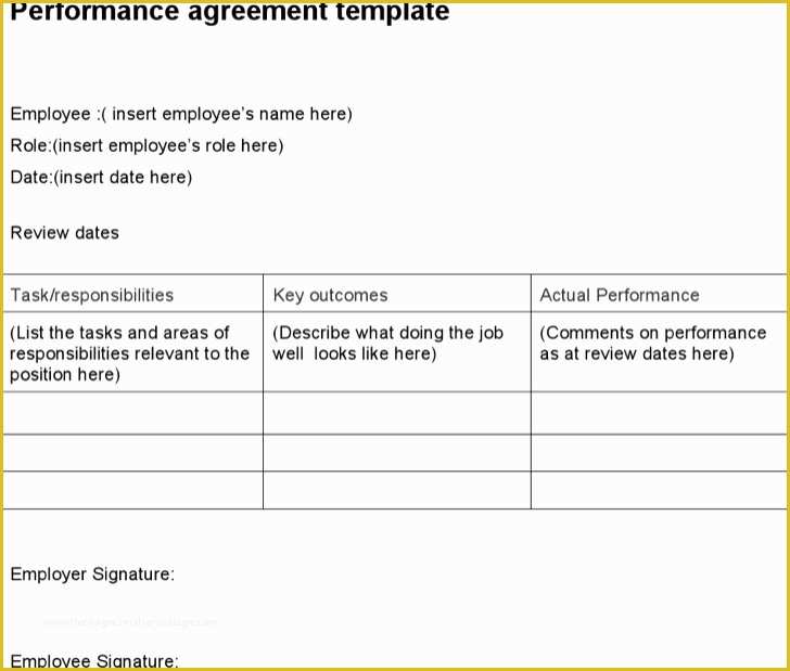 Performance Agreement Template Free Of Performance Agreement Template Free Best Download