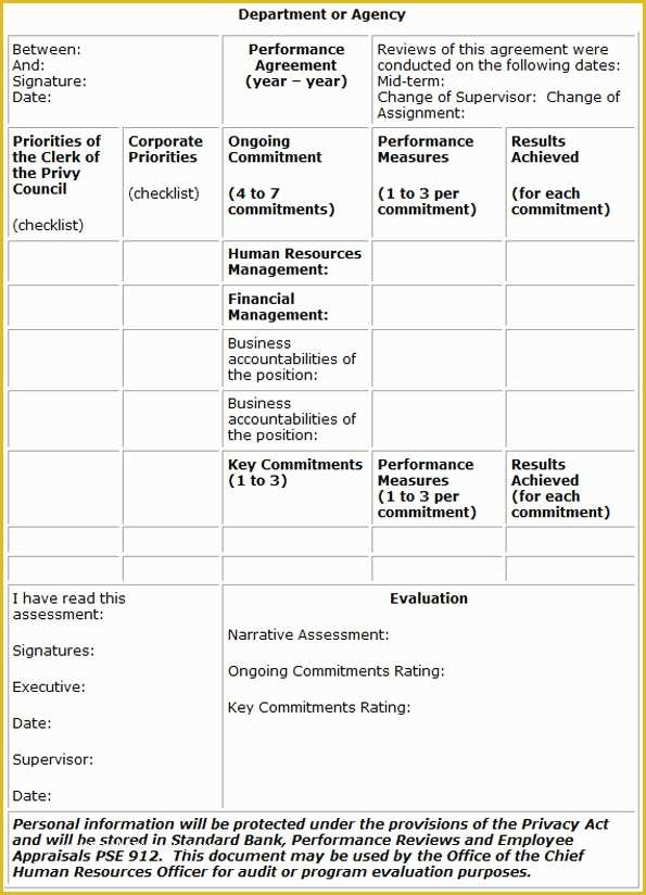 Performance Agreement Template Free Of Sample Performance Agreement Template