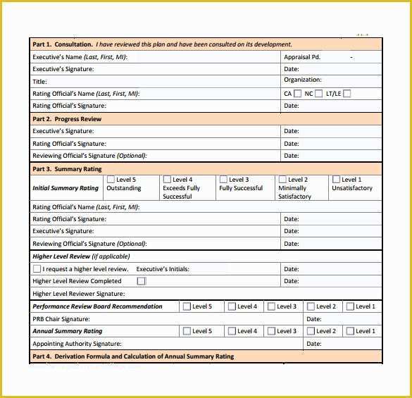 Performance Management Templates Free Of 7 Performance Plan Samples