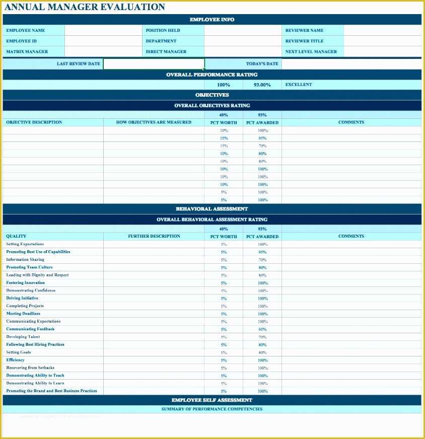 Performance Management Templates Free Of 9 Performance Management Plan Template Sampletemplatess