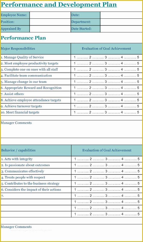 Performance Management Templates Free Of Appraising the Performance Appraisal Tp Hr