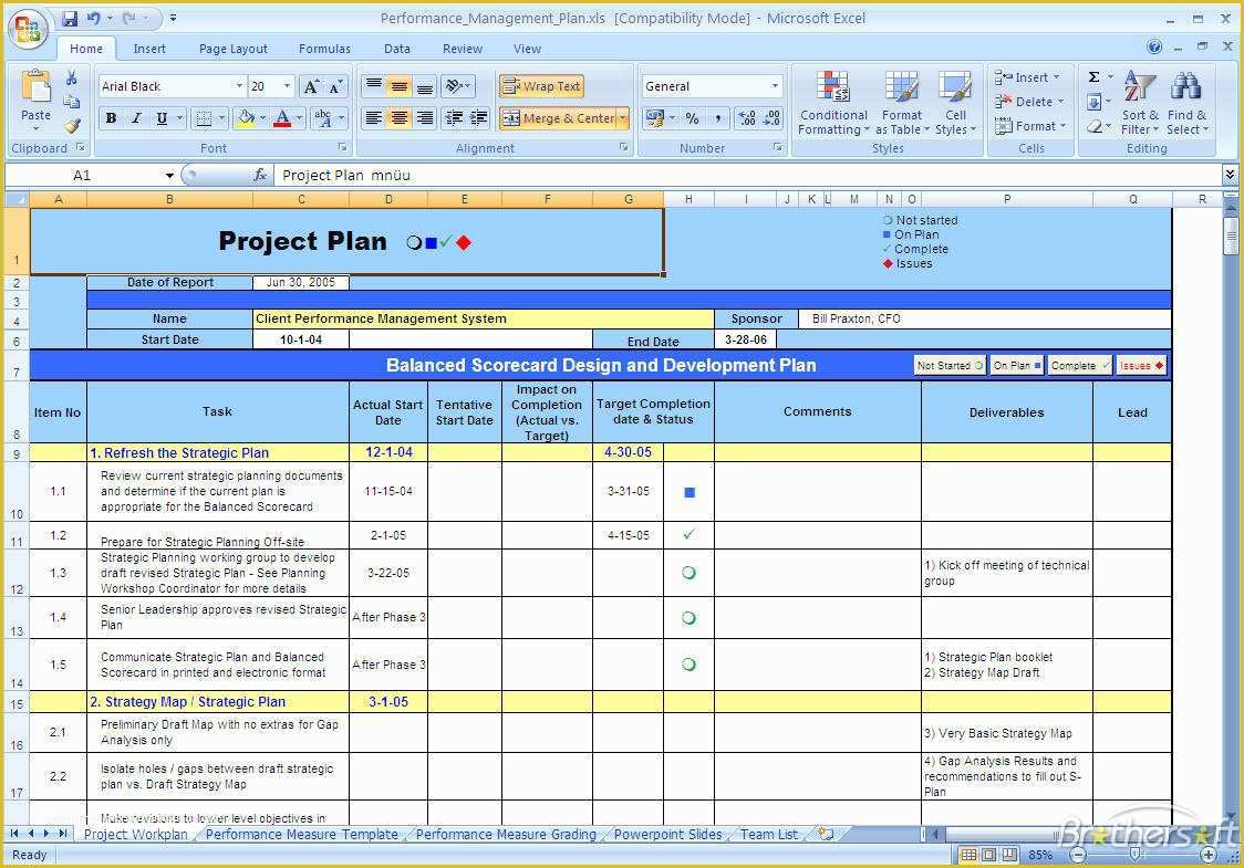 Performance Management Templates Free Of Download Free Performance Management Plan Performance