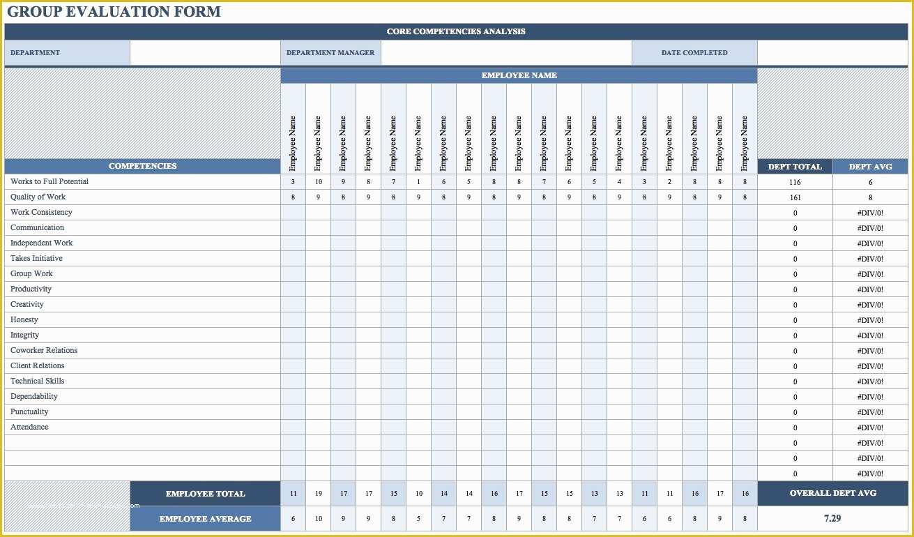 Performance Management Templates Free Of Free Employee Performance Review Templates Smartsheet