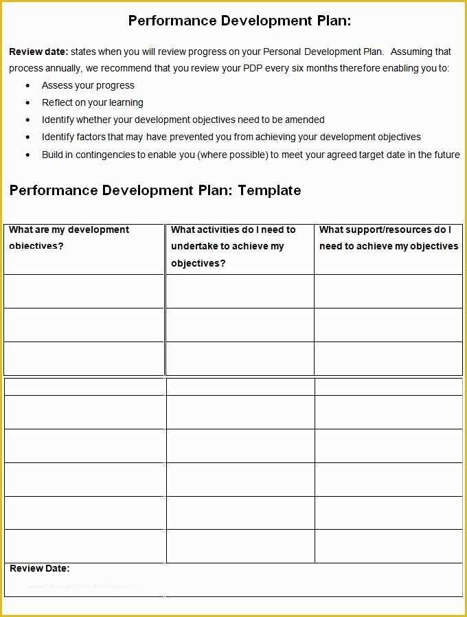 Performance Management Templates Free Of Performance Development Plan Template Development Plan