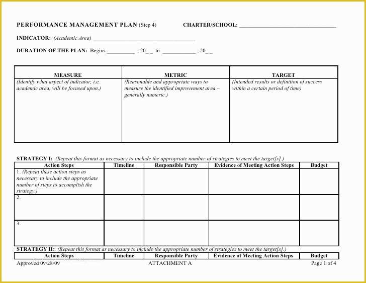 Performance Management Templates Free Of Performance Management Plan Template